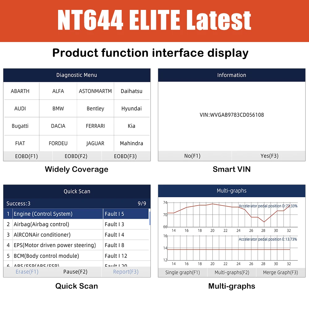 Foxwell NT644 Elite Car Diagnostic Scanner Full System Automotive Scanner with Special Function OBD2 Scanenr Free shipping
Foxwell NT644 Elite Car Diagnostic Scanner Full System Automotive Scanner with Special Function OBD2 Scanenr Free shipping