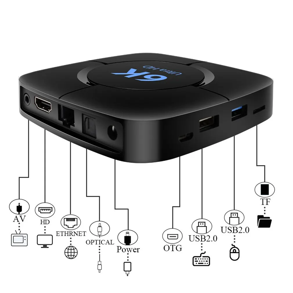 Real 6K Set Top Box H616 Smart TV Box Media Player Android TV Box High Definition Network Digital Set Top Box Support TF Card
Real 6K Set Top Box H616 Smart TV Box Media Player Android TV Box High Definition Network Digital Set Top Box Support TF Card