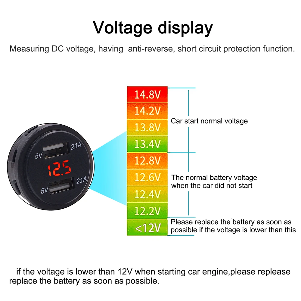 4.2A USB Car Charger Power Socket Car Quick Charger Dual USB Vehicle-mounted DC12-24V Charging
4.2A USB Car Charger Power Socket Car Quick Charger Dual USB Vehicle-mounted DC12-24V Charging