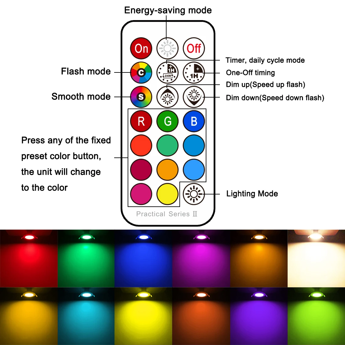 RGB Spot Light LED Ceiling Lamp Recessed Light Indoor Lighting Luminaire Color Dimmable Remote Control Downlight AC110 AC220
RGB Spot Light LED Ceiling Lamp Recessed Light Indoor Lighting Luminaire Color Dimmable Remote Control Downlight AC110 AC220