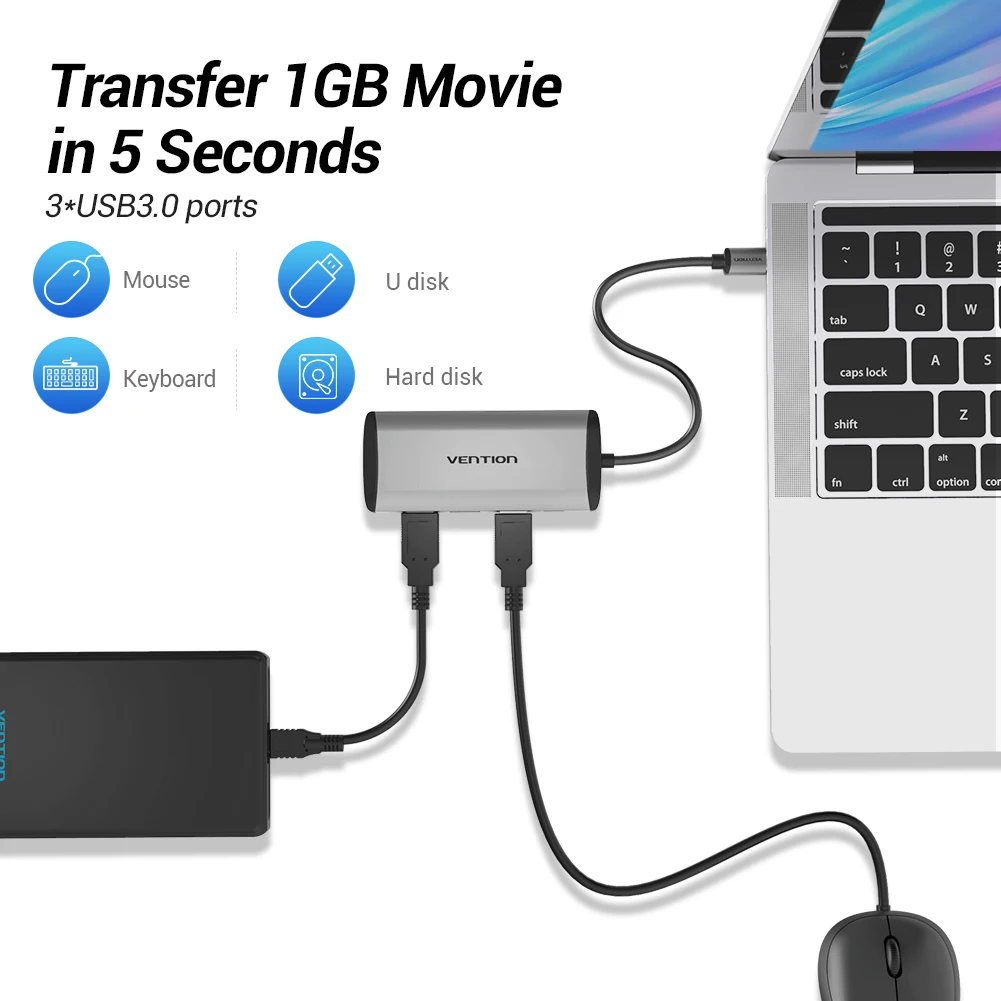 Vention USB C Ethernet USB-C в RJ45 Lan адаптер концентратор для MacBook Pro Samsung Galaxy S20/Note 10 Тип сетевая
