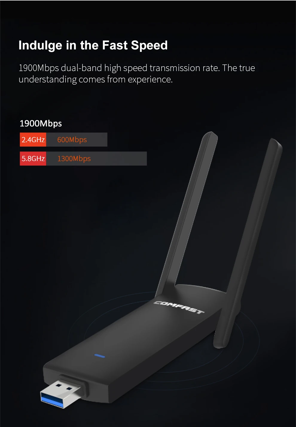 COMFAST High power 1900Mbps Dual Band wifi Dongle 2.4Ghz & 5.8Ghz AC Network Card USB Wifi Antenna Adapter CF-939AC | Компьютеры и