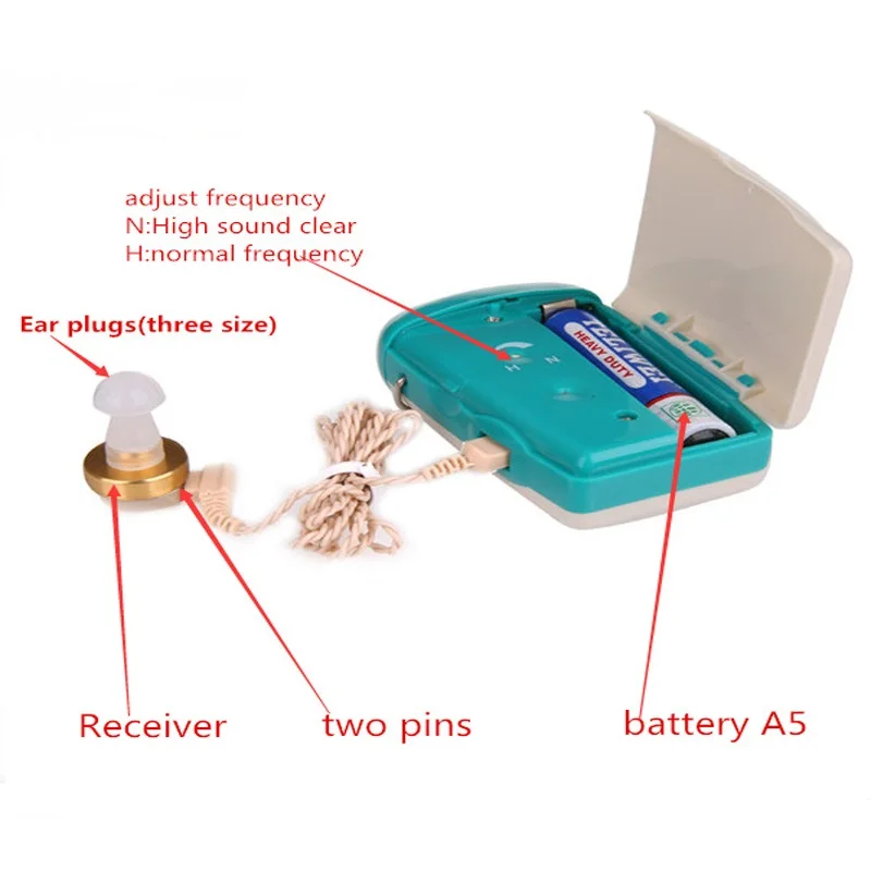 Hearing Aids Sound Amplifier Ear Listening Device BTE Aid Volume Adjustable Pocket for Severe Loss S-18 | Красота и здоровье