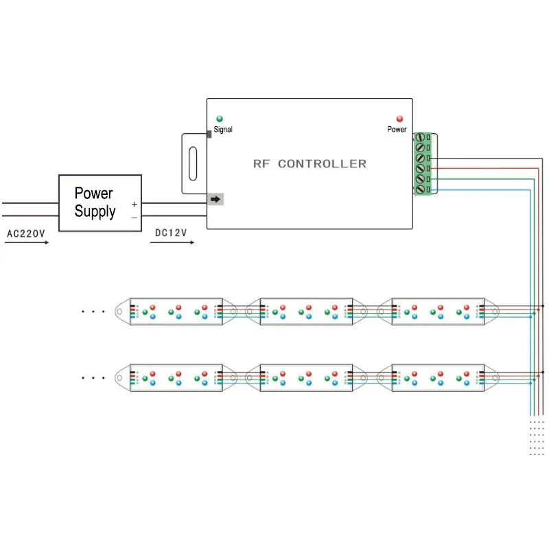 30pcs 20keys Wireless RF Remote LED RGB Controller DC12V 24V 12A 24A For 5050 2835 3528 RGB LED Rigid Strip Lights Modules
30pcs 20keys Wireless RF Remote LED RGB Controller DC12V 24V 12A 24A For 5050 2835 3528 RGB LED Rigid Strip Lights Modules