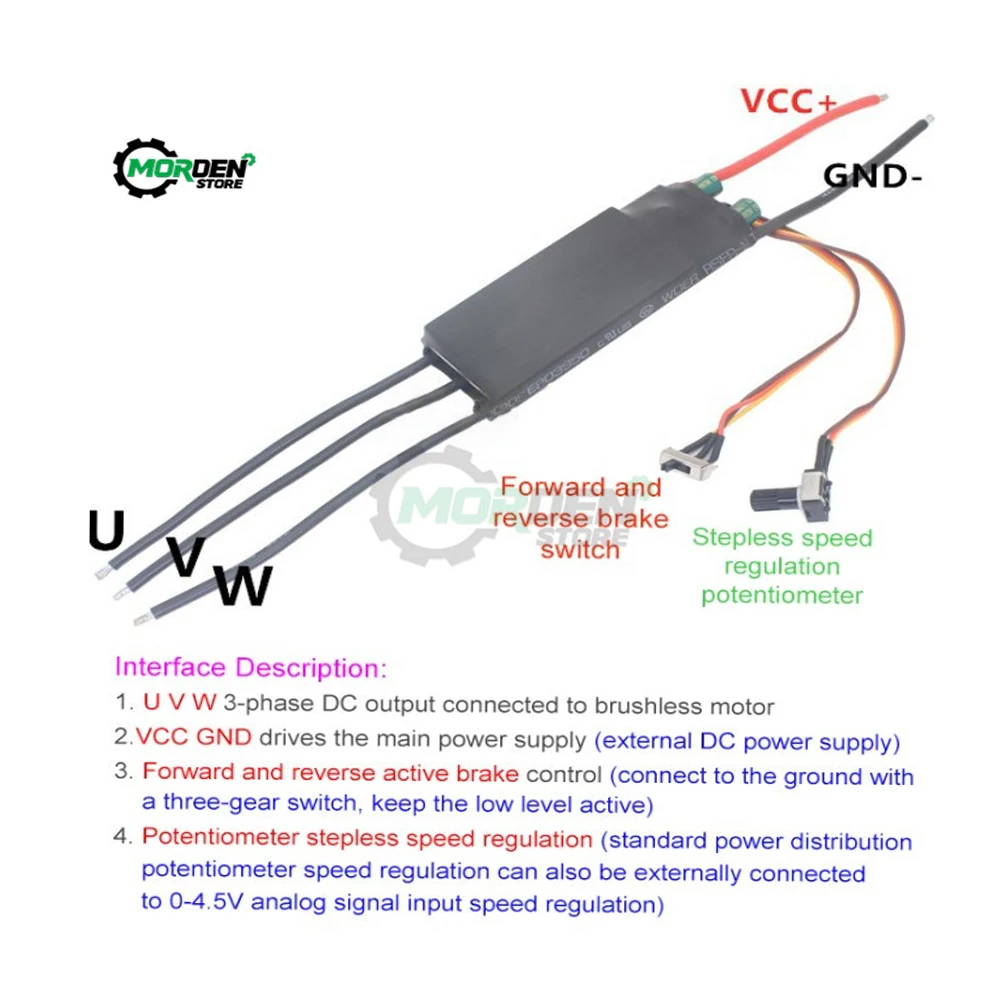 Контроллер двигателя DC6-24V 1000W BLDC DC бесщеточный без Холла плата драйвера PWM вход