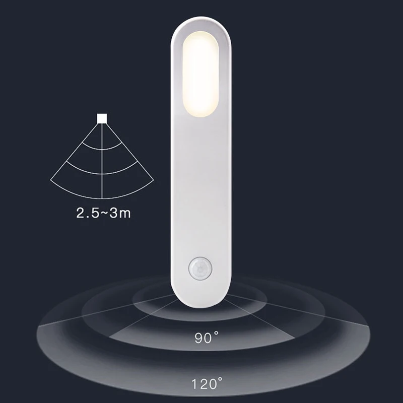 LED Sensor Cabinet Lights 5V USB Charging Bedside Night Lamps Human Body Induction Household Corridor Night Wall Lamp
LED Sensor Cabinet Lights 5V USB Charging Bedside Night Lamps Human Body Induction Household Corridor Night Wall Lamp