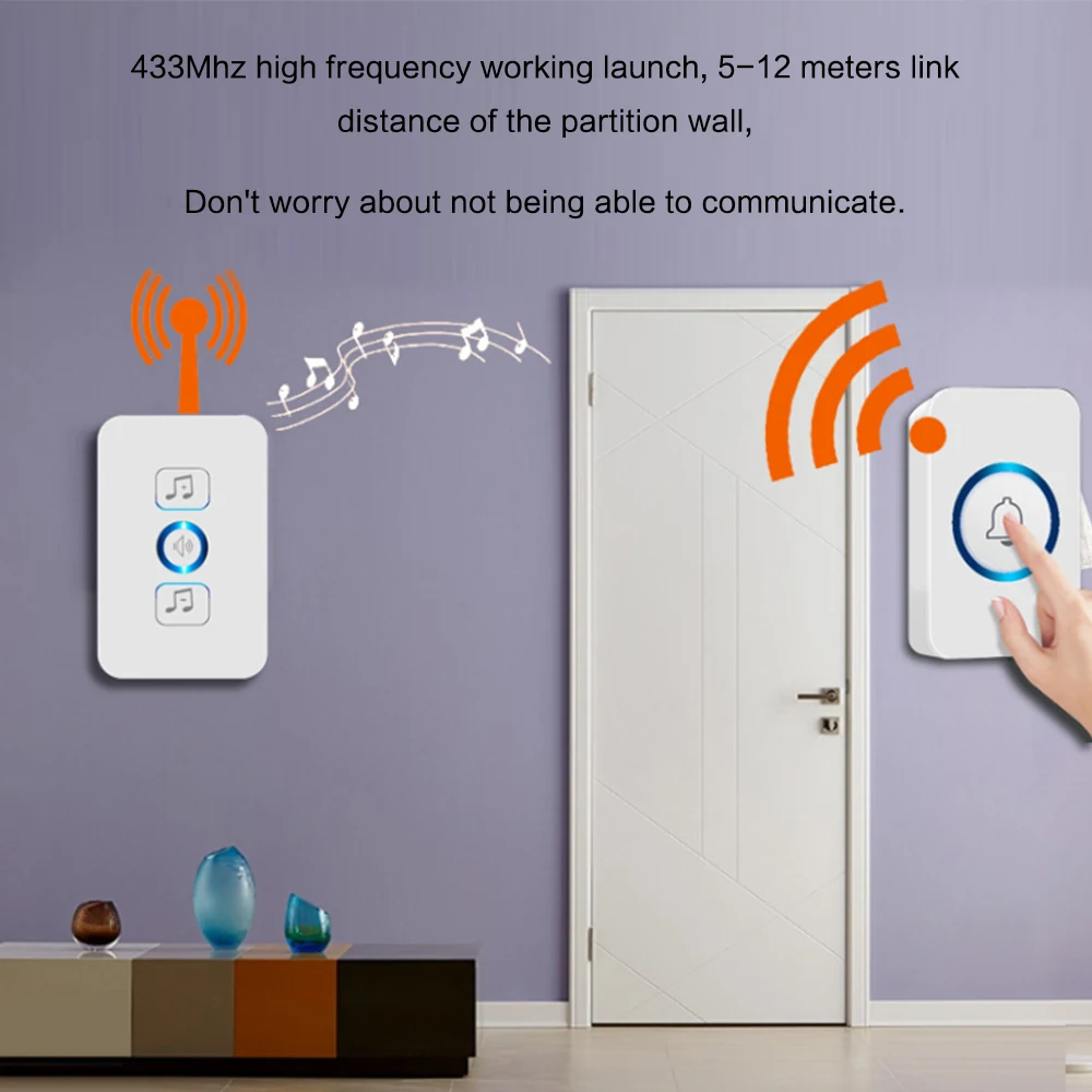 1PC Practical Wireless Waterproof Doorbell 1 Button 1 Receiver 200m Remote Control Smart Home
1PC Practical Wireless Waterproof Doorbell 1 Button 1 Receiver 200m Remote Control Smart Home