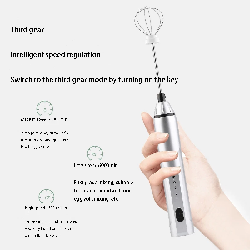 Rechargeable Milk Frother Handheld Electric Foam Maker with Whisk 3 Speed for Bulletproof Coffee
Rechargeable Milk Frother Handheld Electric Foam Maker with Whisk 3 Speed for Bulletproof Coffee