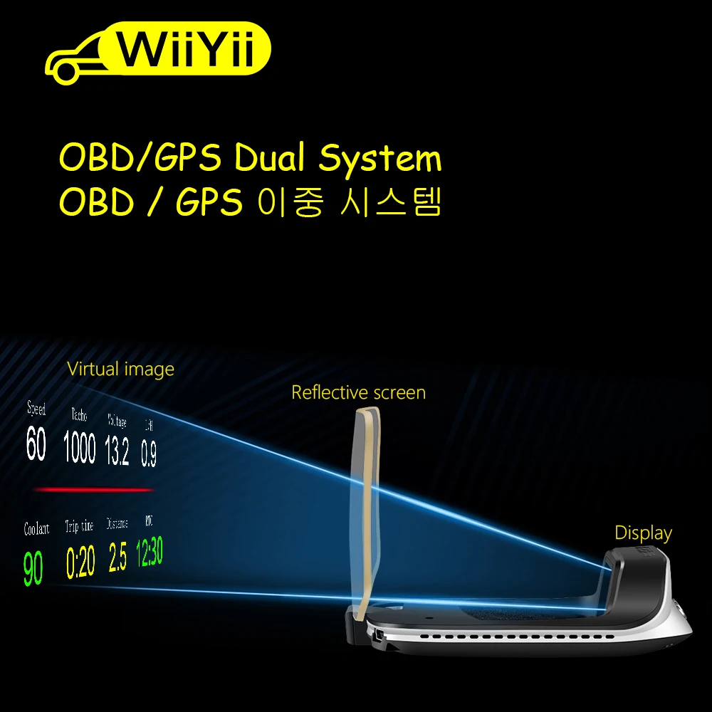 Dual system OBD2+GPS HUD Display High-Performance Car Speedometer Turbo Boost Pressure Meter Alarm Oil Water Temp Gauge Code Rea
Dual system OBD2+GPS HUD Display High-Performance Car Speedometer Turbo Boost Pressure Meter Alarm Oil Water Temp Gauge Code Rea