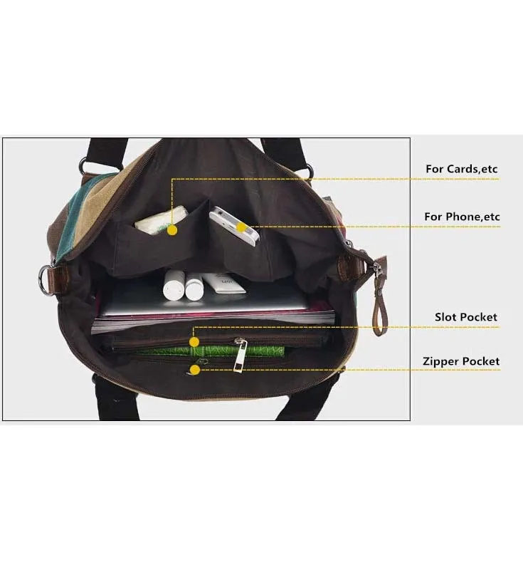 Fashion Canvas Messenger Bags Women's Designer Handbags High Quality Shoulder Bags Bolsa Femininas Female Tote Crossbody Bags
Fashion Canvas Messenger Bags Women's Designer Handbags High Quality Shoulder Bags Bolsa Femininas Female Tote Crossbody Bags