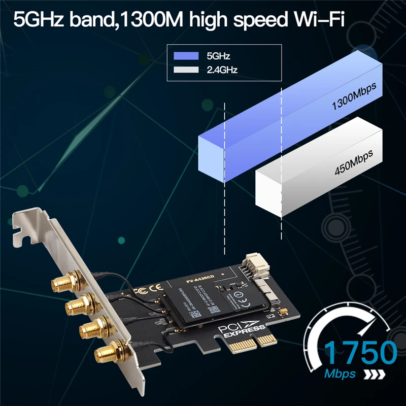 1750Mbps BCM94360CD Wifi Card 12+6 Pin Bluetooth 4.0 Dual Band Module To M.2 NGFF Key M Wireless Adapter For Hackintosh macOS | Компьютеры