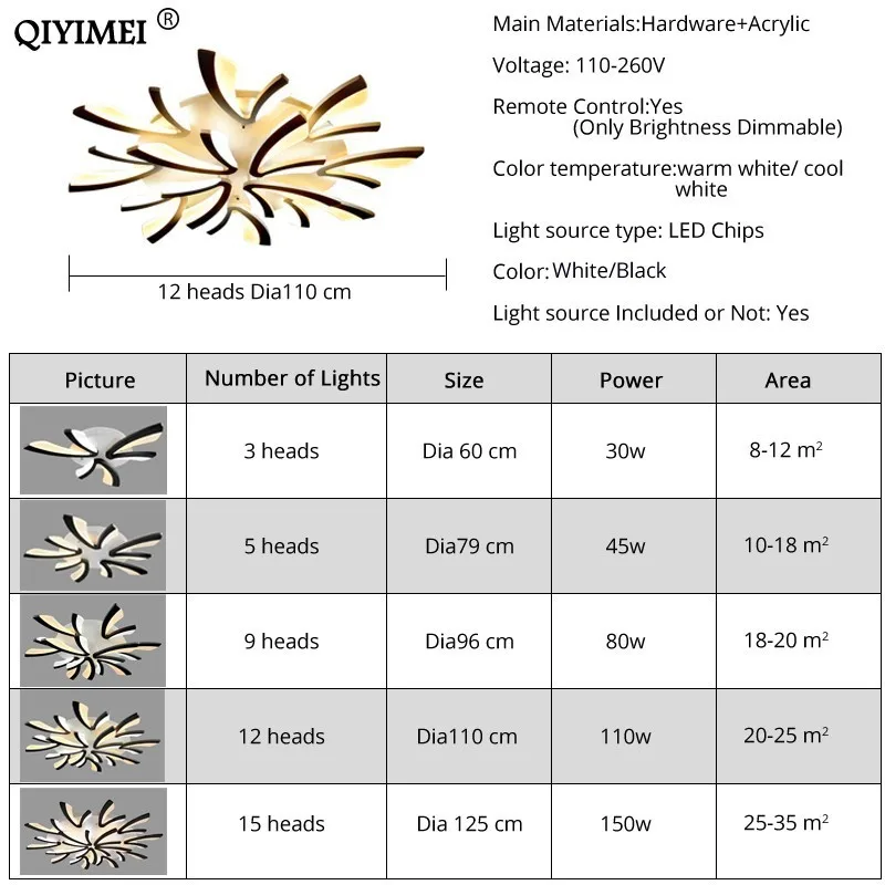 Acrylic Modern Led Ceiling Lights For Living Room Bedroom Dining Home Indoor Lamp Lighting Fixtures AC85-260V Luminaria Lampada
Acrylic Modern Led Ceiling Lights For Living Room Bedroom Dining Home Indoor Lamp Lighting Fixtures AC85-260V Luminaria Lampada