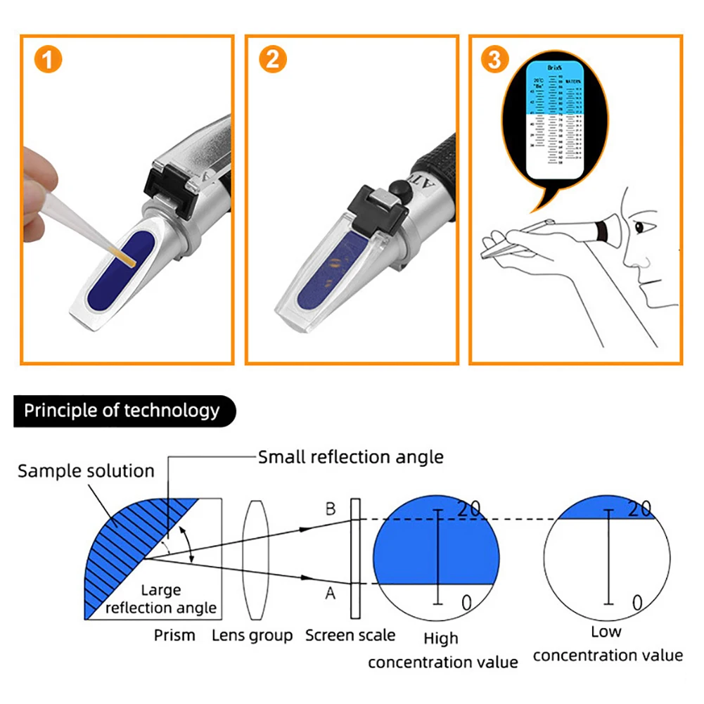 

Honey Automatic Monitoring Refractometer Sugar Meter For Honey Moisturizing 58-92% Ratio Range Honey Tester Measurement