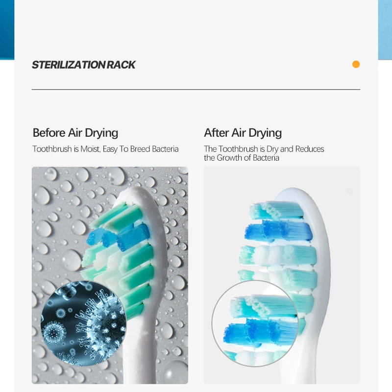 Toothbrush Antibacteria Ultraviolet MOLE Holder Sterilizer Automatic Green&Yellow Brush Display Temperature Bathroom Accessories
Toothbrush Antibacteria Ultraviolet MOLE Holder Sterilizer Automatic Green&Yellow Brush Display Temperature Bathroom Accessories