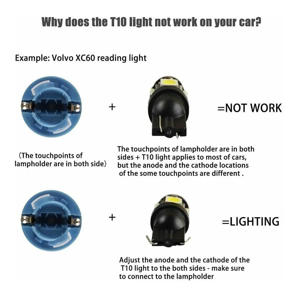 10PCS T10 White 194 168 2825 5050 5SMD LED Bright Car Lights Lamp Bulb Peanut Automobile Goods Decoration
10PCS T10 White 194 168 2825 5050 5SMD LED Bright Car Lights Lamp Bulb Peanut Automobile Goods Decoration