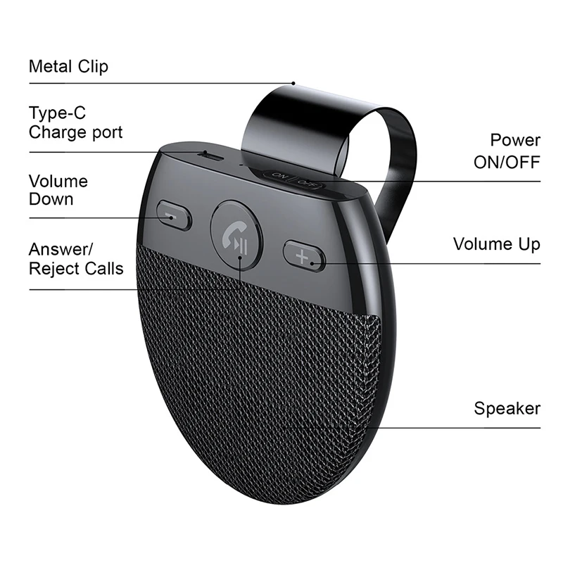 Bluetooth-адаптер для автомобиля гарнитура громкой связи | Электроника