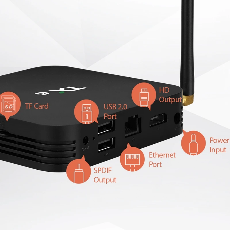 TX6 Android 9.0 TV Box 4+64G Wifi Quad Core 2.4G/5G Dual WiFi USB 3.0 BT 4.1 4K Set Top Box TX6 Media Box(US Plug)
TX6 Android 9.0 TV Box 4+64G Wifi Quad Core 2.4G/5G Dual WiFi USB 3.0 BT 4.1 4K Set Top Box TX6 Media Box(US Plug)