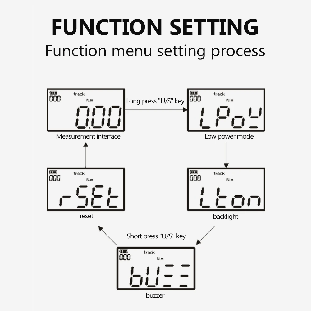 LCD Display Screen 1/2 1/4 3/8inch Digital Torque Wrench Meter Electronic Torque Meter Utility Bicycle Car Repairing Tool
LCD Display Screen 1/2 1/4 3/8inch Digital Torque Wrench Meter Electronic Torque Meter Utility Bicycle Car Repairing Tool