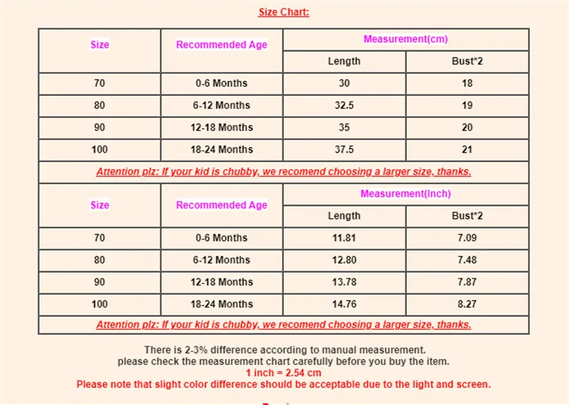 0-24M Fashion Infant Baby Girls Sleeveless Bodysuit Romper Floral Stitching Bow Jumpsuit Outfits Sunsuit Clothes
0-24M Fashion Infant Baby Girls Sleeveless Bodysuit Romper Floral Stitching Bow Jumpsuit Outfits Sunsuit Clothes