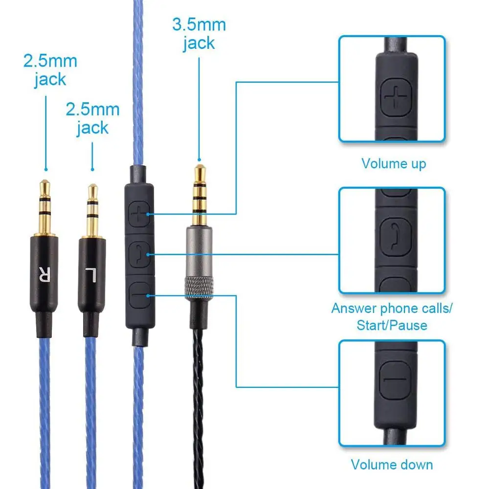 OFC Replacement Stereo Audio Cable Extension Cord for Sol Republic Master Tracks HD HD2 V8 V10 V12 MFI X3 Ultra XC Headphones
OFC Replacement Stereo Audio Cable Extension Cord for Sol Republic Master Tracks HD HD2 V8 V10 V12 MFI X3 Ultra XC Headphones