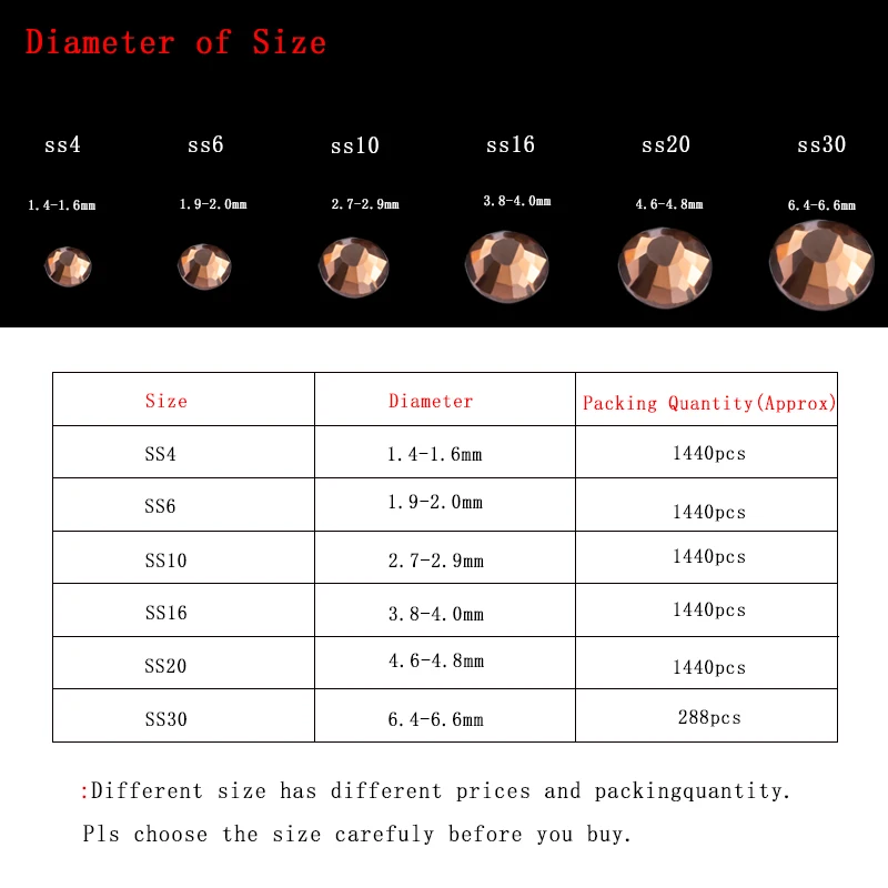 288PCS-1400PCS/lot SS4 - SS30 Clear Crystal Hotfix Rhinestones Flatback Crystal Stone Adhesive Glass for Clothes Wedding Dress
288PCS-1400PCS/lot SS4 - SS30 Clear Crystal Hotfix Rhinestones Flatback Crystal Stone Adhesive Glass for Clothes Wedding Dress