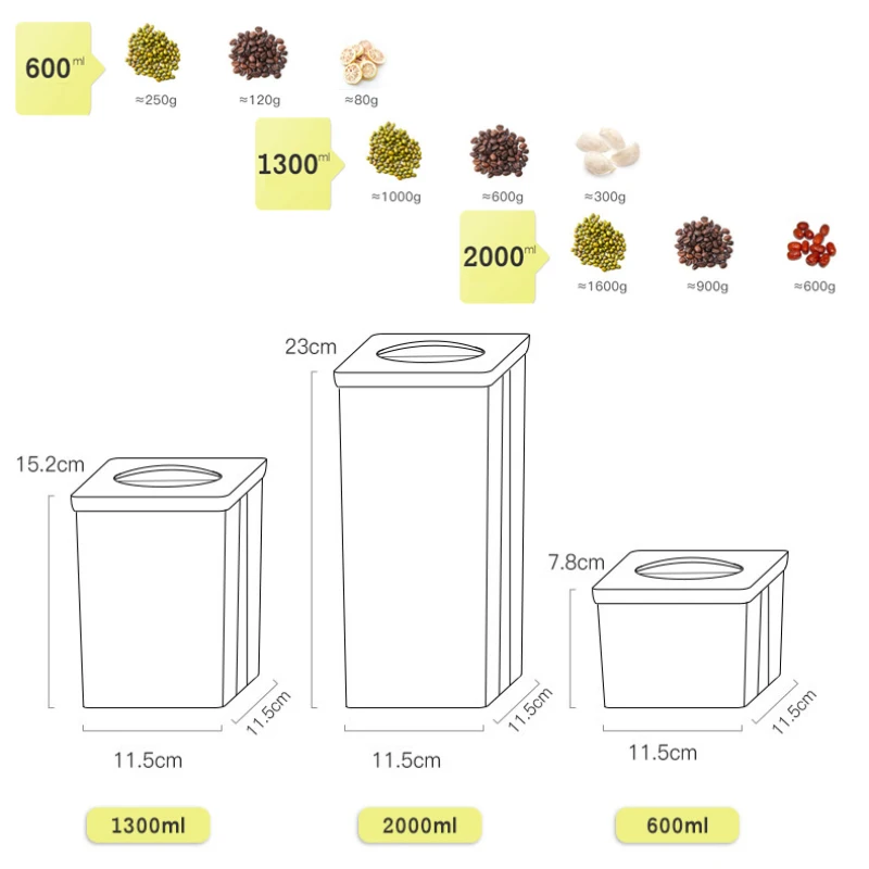 Transparent Sealed Food Storage Container PET Kitchen Refrigerator Noodle Box Multigrain Storage Tank Transparent Sealed Cans
Transparent Sealed Food Storage Container PET Kitchen Refrigerator Noodle Box Multigrain Storage Tank Transparent Sealed Cans