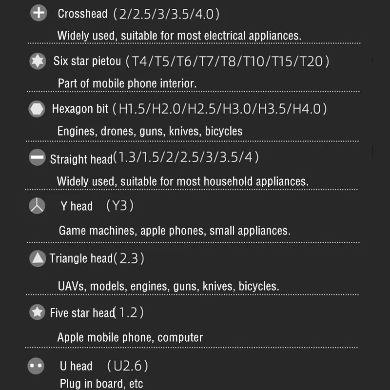 31 In 1 Multi Function Screw Driver Screwdriver Mobile Phone Maintenance Tools Pagoda Screwdriver Bit Set Essential Hand Tools
31 In 1 Multi Function Screw Driver Screwdriver Mobile Phone Maintenance Tools Pagoda Screwdriver Bit Set Essential Hand Tools