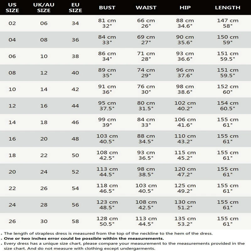 Elegant Navy Blue Evening Dresses Ever Pretty Double V-Neck Ruffles Short Sleeve Lace Mermaid Party Gowns Robe De Soiree 2020
Elegant Navy Blue Evening Dresses Ever Pretty Double V-Neck Ruffles Short Sleeve Lace Mermaid Party Gowns Robe De Soiree 2020