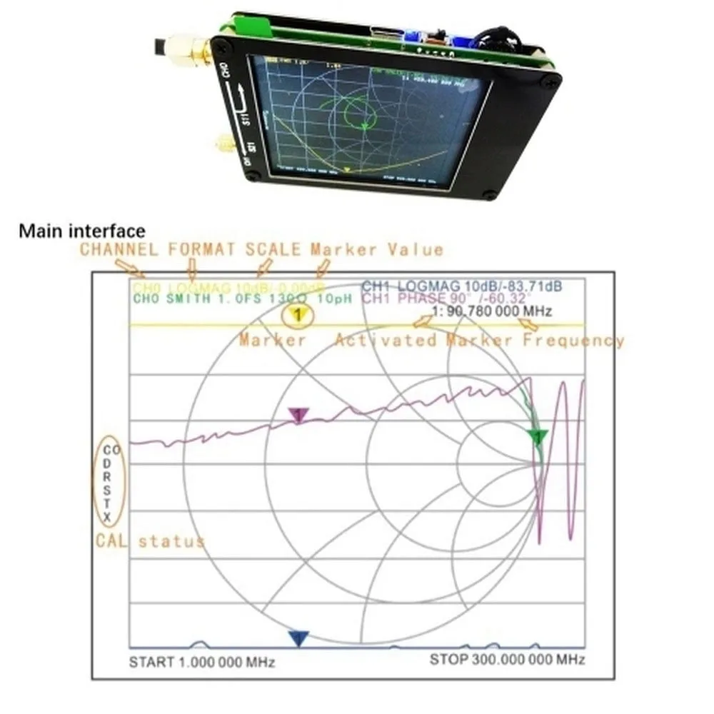 NanoVNA 50KHz-900MHz Vector Network Analyzer Digital Touching Screen Shortwave MF HF VHF UHF Antenna Analyzer Standing Wave
NanoVNA 50KHz-900MHz Vector Network Analyzer Digital Touching Screen Shortwave MF HF VHF UHF Antenna Analyzer Standing Wave