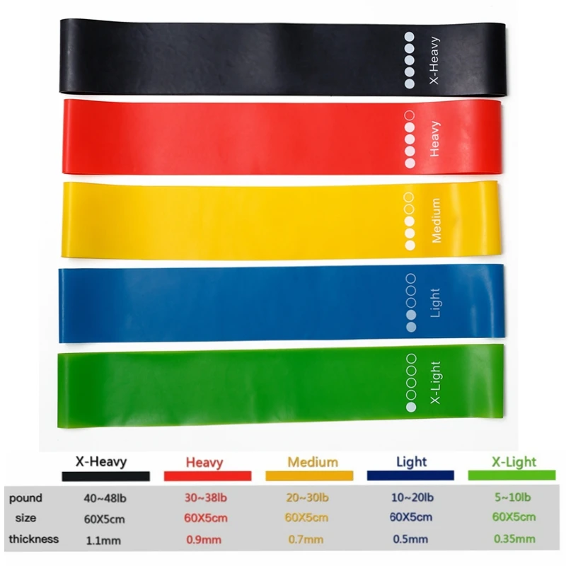 Yoga Resistance Rubber Bands Indoor Outdoor Fitness Equipment 0.35mm-1.1mm Pilates Sport Training Workout Elastic Bands
Yoga Resistance Rubber Bands Indoor Outdoor Fitness Equipment 0.35mm-1.1mm Pilates Sport Training Workout Elastic Bands
