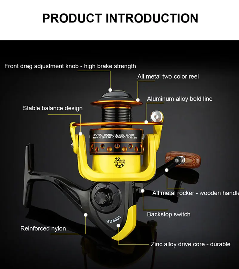 12BB 12 Ball 1000-7000 Bearings Fishing Reels Super Big Sea Fishing Wheel High Speed 5.2:1 Metal Spinning Reel Fish Tool
12BB 12 Ball 1000-7000 Bearings Fishing Reels Super Big Sea Fishing Wheel High Speed 5.2:1 Metal Spinning Reel Fish Tool