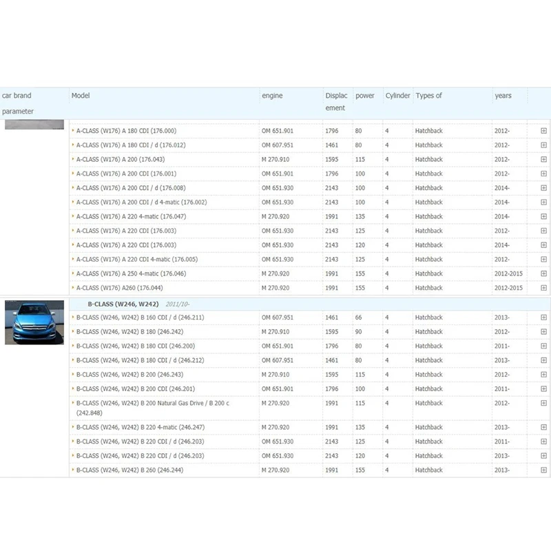Novel-Car LED DRL Daytime Running Light Fog Lamp for Mercedes-Benz a B CLASS W176 W246 W242 B180 B200 A2049069100
Novel-Car LED DRL Daytime Running Light Fog Lamp for Mercedes-Benz a B CLASS W176 W246 W242 B180 B200 A2049069100