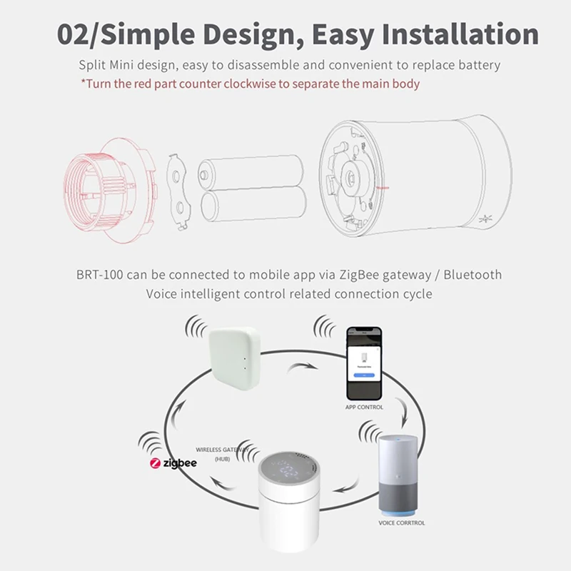 BECA ZigBee Thermostatic Radiator Touchable Display Smart Valve Constant Temperature Controller Room Heating Device Low Power
BECA ZigBee Thermostatic Radiator Touchable Display Smart Valve Constant Temperature Controller Room Heating Device Low Power