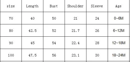 Panda Printed Newborn Baby Infant Girls Princess Dress Toddler Kids Party Dresses Cotton Costume Baby Clothes 0-24M
Panda Printed Newborn Baby Infant Girls Princess Dress Toddler Kids Party Dresses Cotton Costume Baby Clothes 0-24M