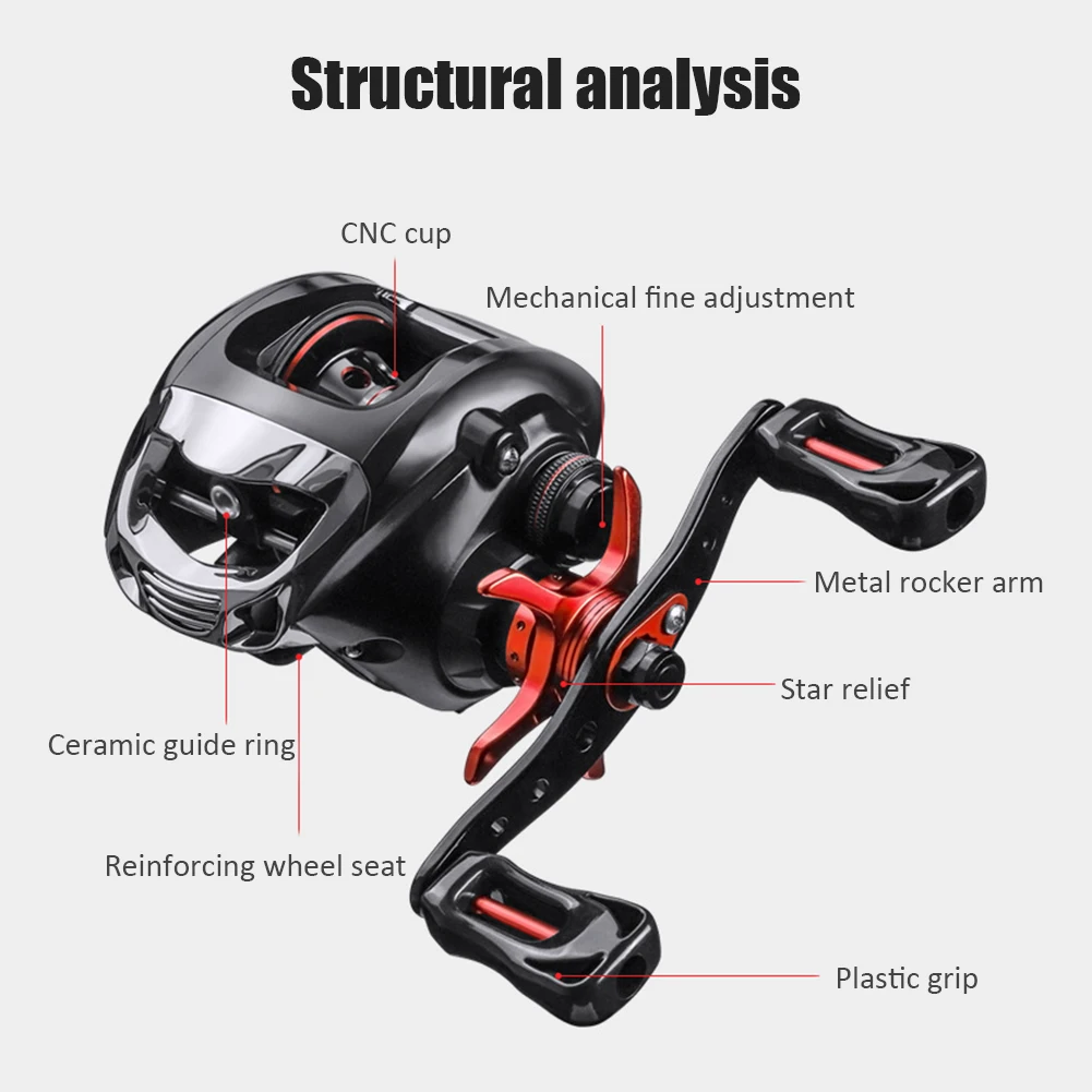 Fishing Professional Metal Coil Reel Boat Rock Wheel Baitcasting Fishing Reel 8kg Max Drag Double Brake System 6.3 1 Spool
Fishing Professional Metal Coil Reel Boat Rock Wheel Baitcasting Fishing Reel 8kg Max Drag Double Brake System 6.3 1 Spool