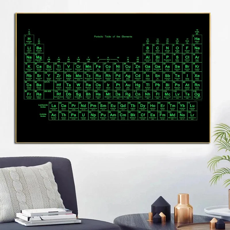 Periodic Table of Elements Interior Canvas Painting Modern Poster and Prints Wall Art Picture for Children Kid Room Home Decor
Periodic Table of Elements Interior Canvas Painting Modern Poster and Prints Wall Art Picture for Children Kid Room Home Decor