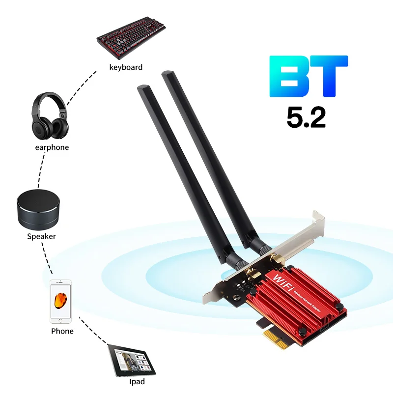 WIFI 6E 1800Mbps Wifi Network Adapter Bluetooth5.2 Dual Band 2.4G/5GHz 802.11AX PCI-E Wireless Card For PC Win10 | Компьютеры и офис