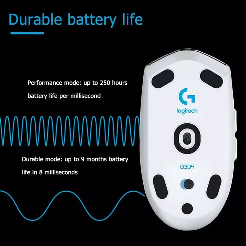 Logitech G304 Original LIGHTSPEED Gaming Mouse 12000DPI USB 2.4G Wireless HERO Sensor 5AA Battery For LOL Fast Shipping
Logitech G304 Original LIGHTSPEED Gaming Mouse 12000DPI USB 2.4G Wireless HERO Sensor 5AA Battery For LOL Fast Shipping