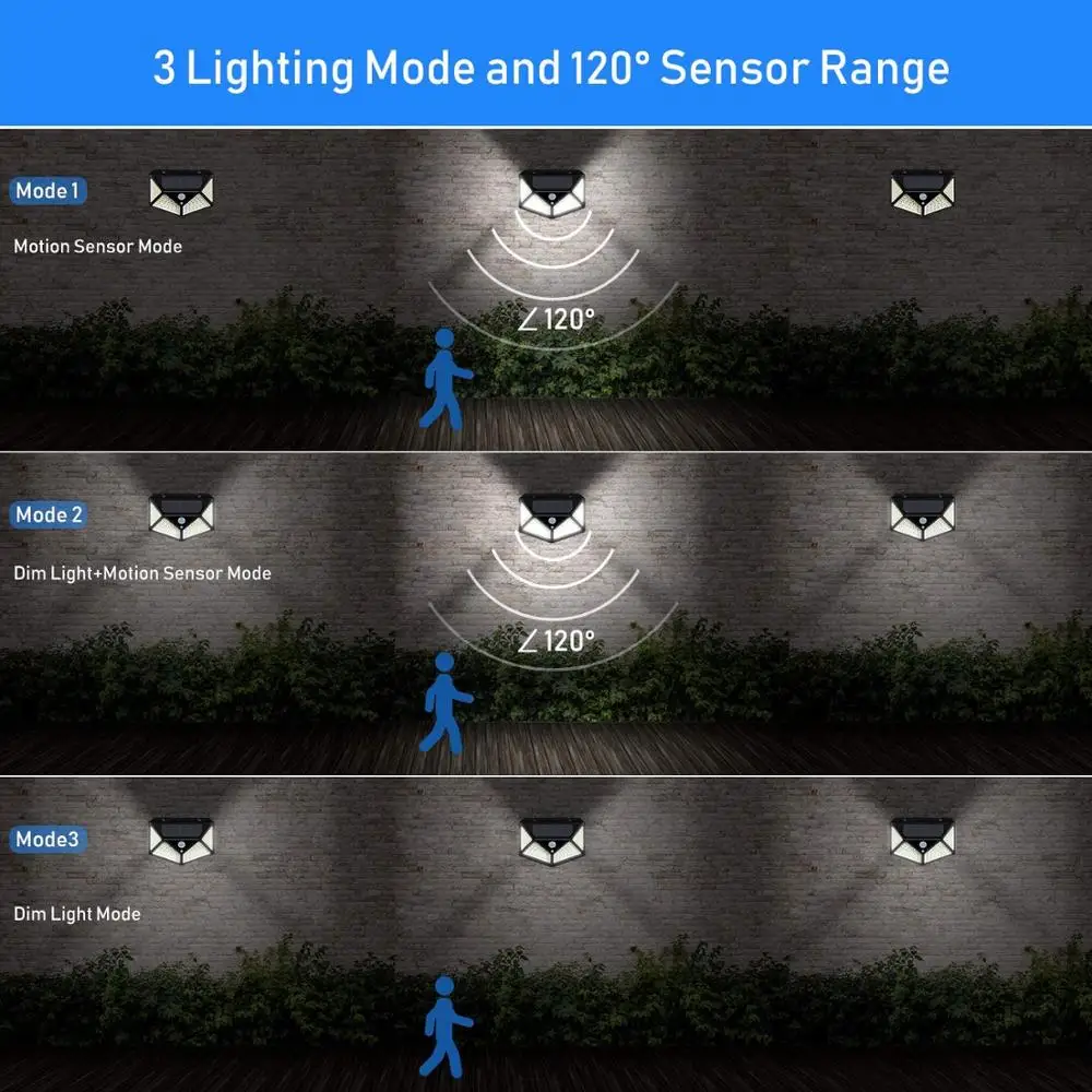100 LED Solar Lights Outdoor Motion Sensor security light Waterproof IP65 solar luminaria lamp for garden decoration
100 LED Solar Lights Outdoor Motion Sensor security light Waterproof IP65 solar luminaria lamp for garden decoration