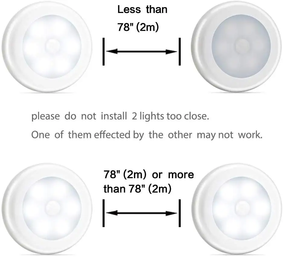 6 pcs PIR Motion Sensor 6 LED Under Cabinet Light Kitchen Bedroom Wireless Magnetic Closet Light Sensor Stair Light Night Lamp
6 pcs PIR Motion Sensor 6 LED Under Cabinet Light Kitchen Bedroom Wireless Magnetic Closet Light Sensor Stair Light Night Lamp