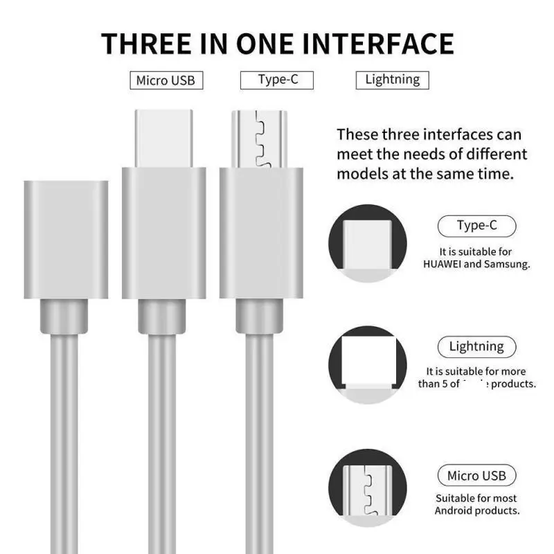 Кабель зарядный 3-в-1 с тканевой оплеткой 8pin/micro/type c/USB2.0 | Мобильные телефоны и