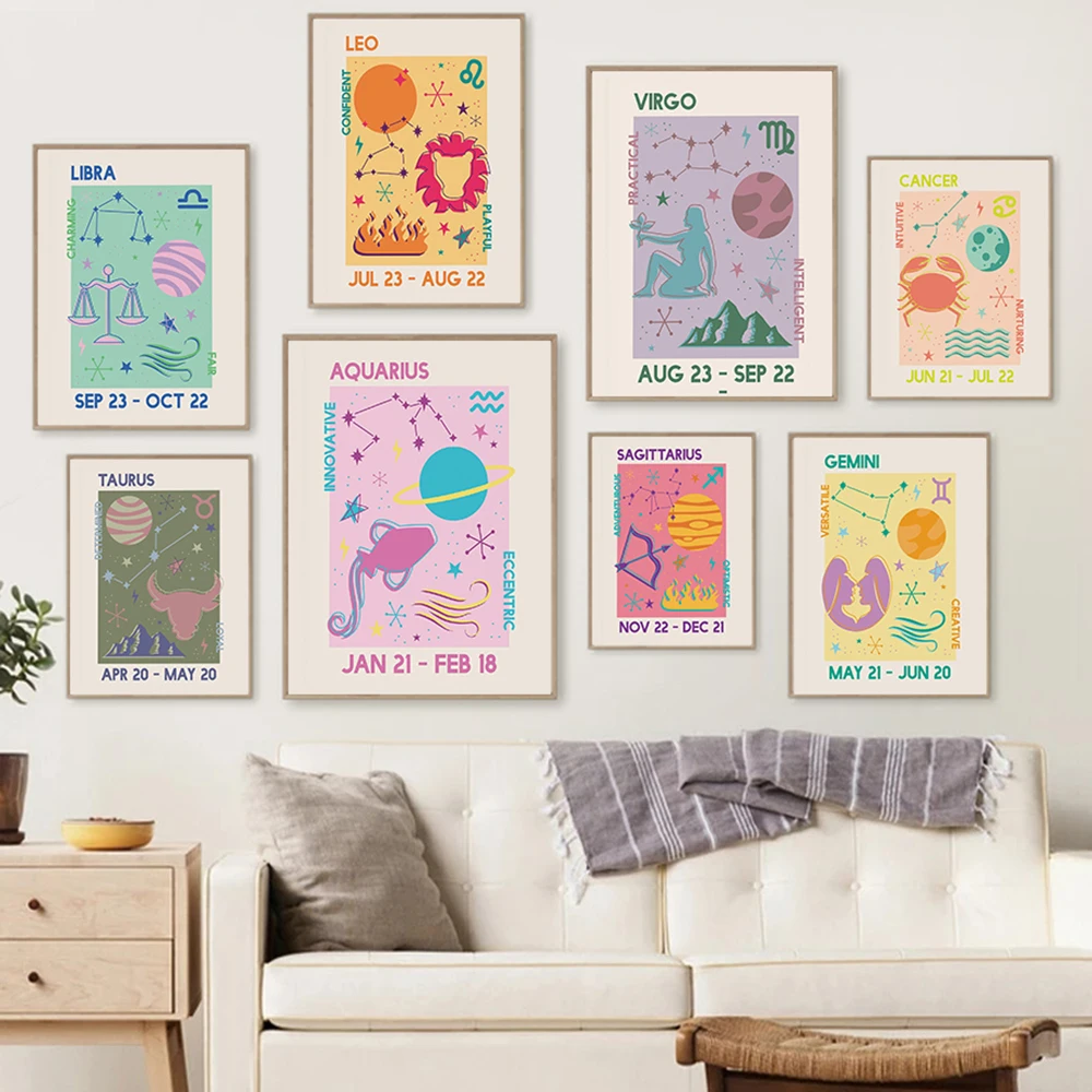 Constellation Nursery Wall Art Canvas Poster Print Astrology Boho Cancer Zodiac Astrology Painting Water Star Decoration Picture
Constellation Nursery Wall Art Canvas Poster Print Astrology Boho Cancer Zodiac Astrology Painting Water Star Decoration Picture