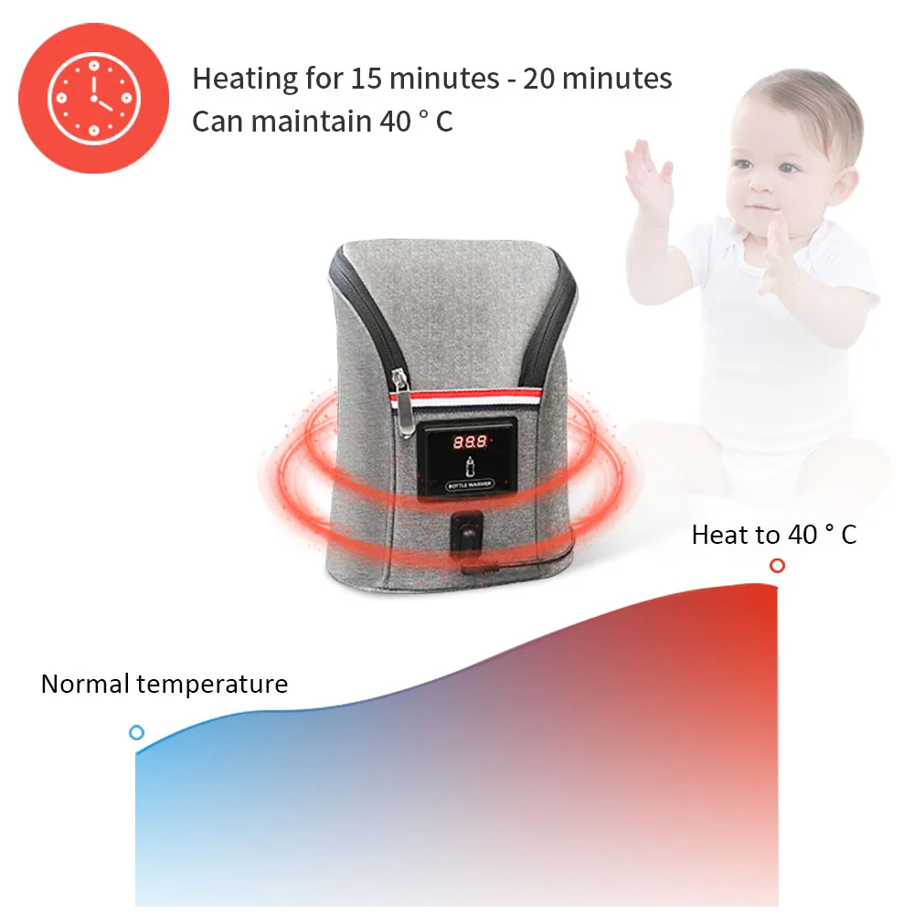 Baby Nursing Bottle Heater Travel Stroller Bag Milk Water Warmer Insulation Bag Baby Milk Warmer Portable Infant Bottles Heater
Baby Nursing Bottle Heater Travel Stroller Bag Milk Water Warmer Insulation Bag Baby Milk Warmer Portable Infant Bottles Heater