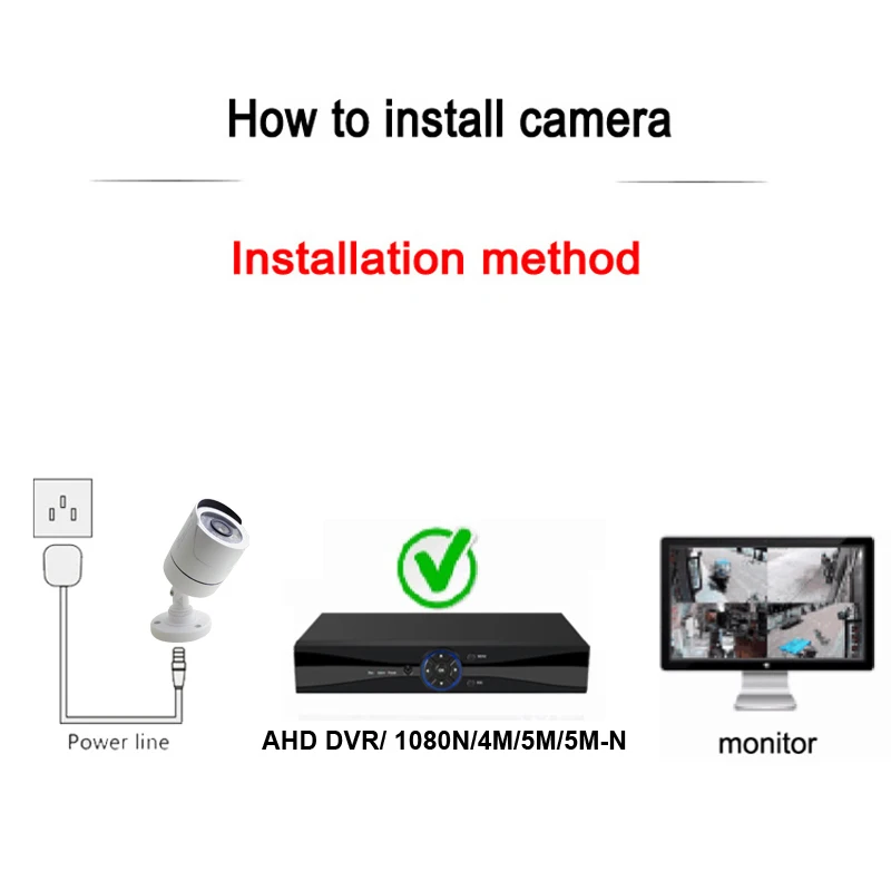 JIENUO HD AHD Camera CCTV Security Surveillance 2.8mm Outdoor Waterproof 1080P 5MP CVI TVI Infrared Night Vision 2mp Home Cam
JIENUO HD AHD Camera CCTV Security Surveillance 2.8mm Outdoor Waterproof 1080P 5MP CVI TVI Infrared Night Vision 2mp Home Cam