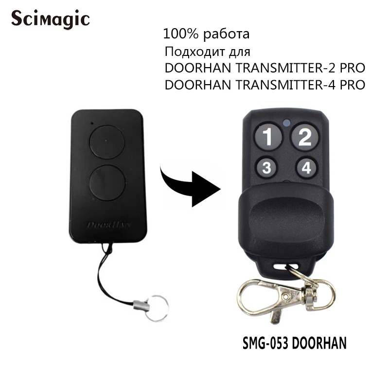 DOORHAN TRANSMITTER 2 PRO / 4 433 МГц для Двери Гаража Пульт дистанционного управления