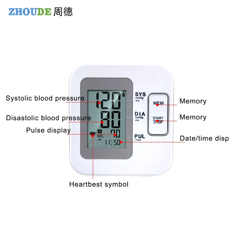 Blood Pressure Monitor BP Heart Beat Rate Pulse Meter Tonometer LCD Display Upper Arm Sphygmomanometer Health Care
Blood Pressure Monitor BP Heart Beat Rate Pulse Meter Tonometer LCD Display Upper Arm Sphygmomanometer Health Care
