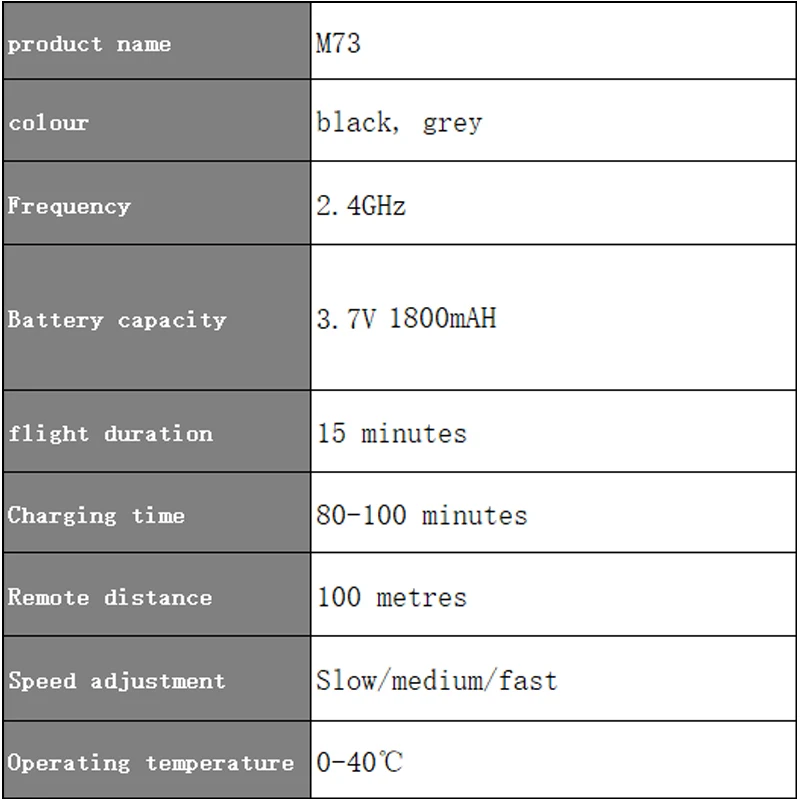 HGIYI M73 480P 4K Drone RC with HD Camera Altitude Follow Me Mini Toys FPV Folding Quadrocopter Drones VS SG106 KF609 E68 E58
HGIYI M73 480P 4K Drone RC with HD Camera Altitude Follow Me Mini Toys FPV Folding Quadrocopter Drones VS SG106 KF609 E68 E58