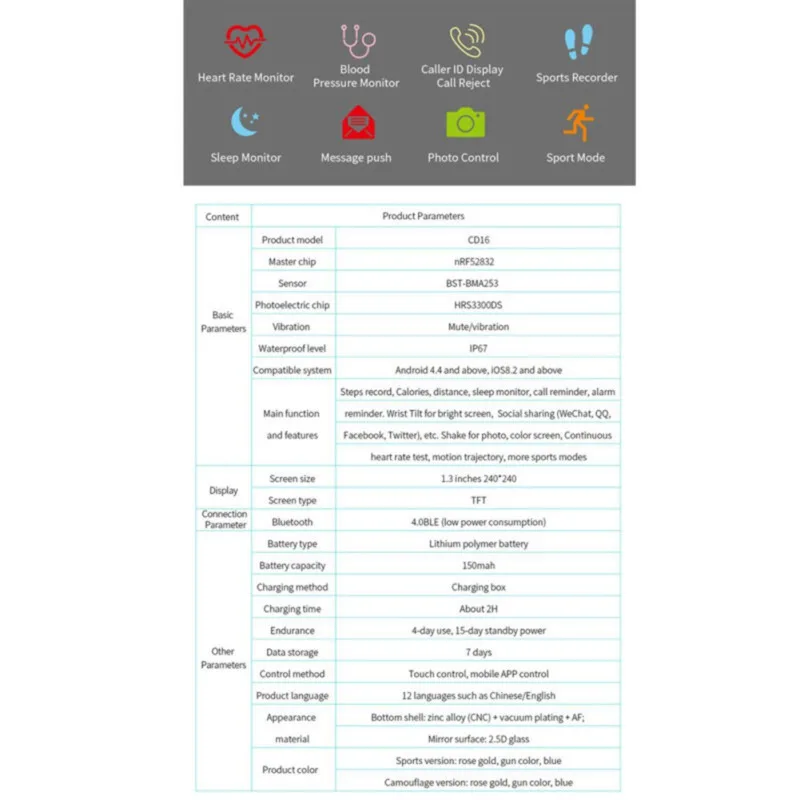 LED Sports Watch Heart Rate Sleep Monitoring Information Reminder Smart Bracelet Wristband For Android / IOS
LED Sports Watch Heart Rate Sleep Monitoring Information Reminder Smart Bracelet Wristband For Android / IOS