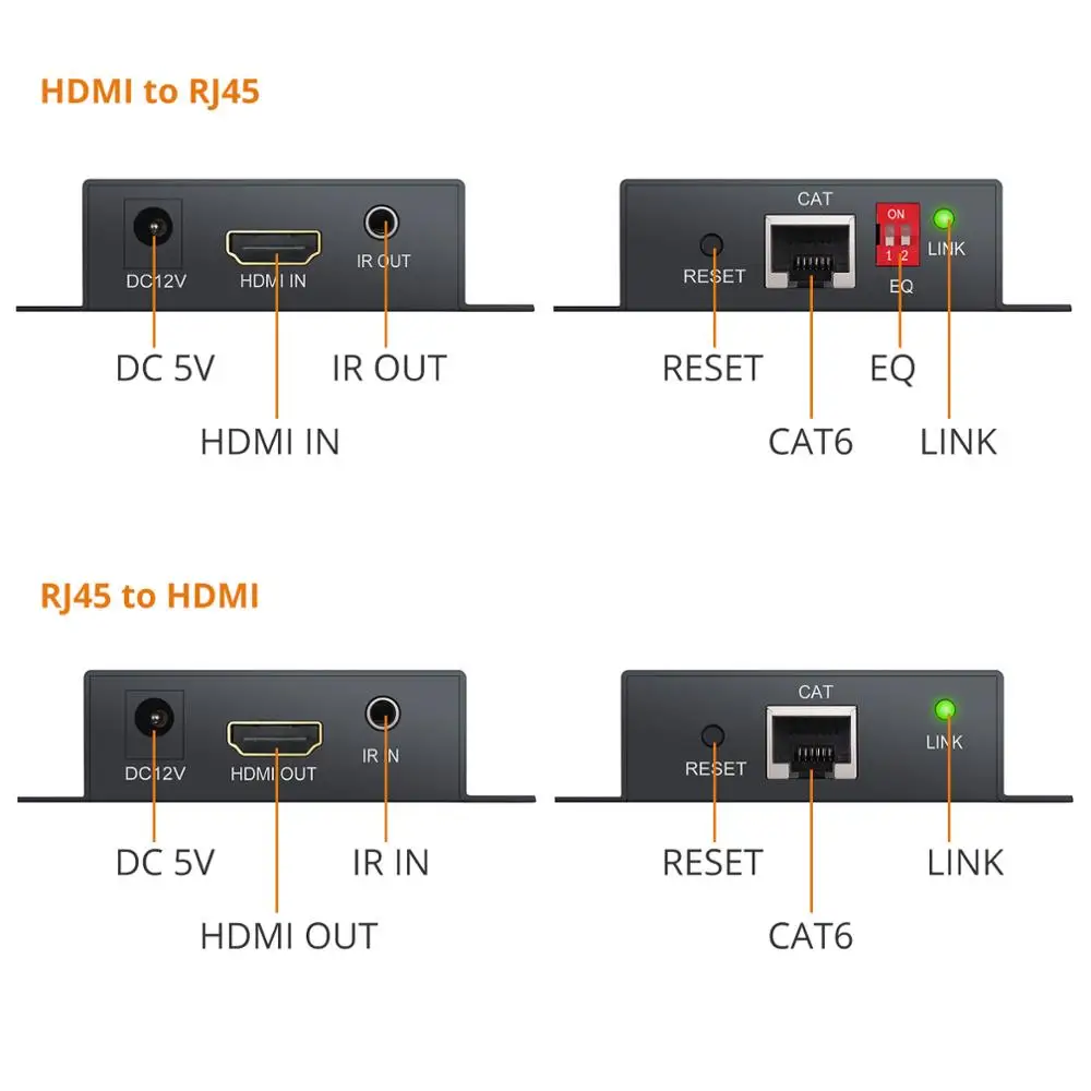 ESYNiC 1080P HD HDMI удлинитель с ИК-пультом дистанционного управления сигнал до 150 м