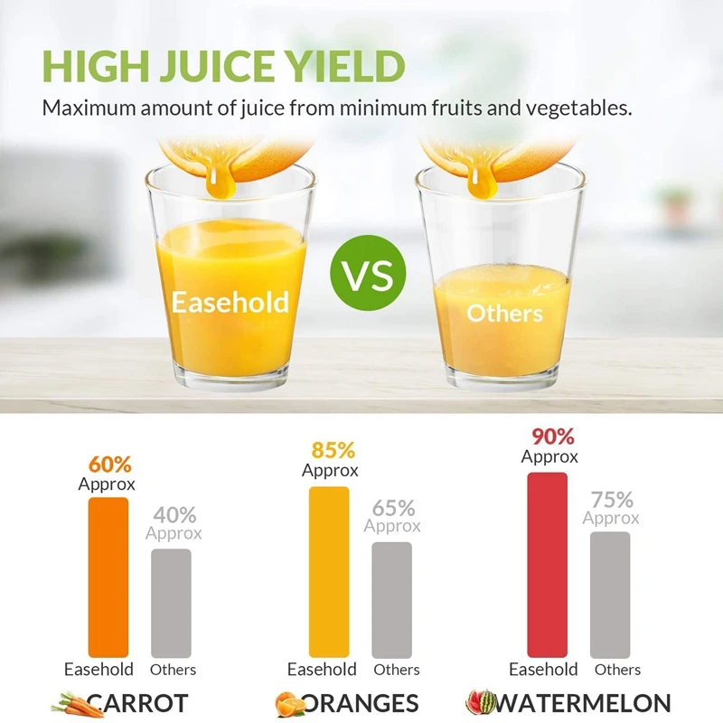 Electric Fruits Juicer Professional Whole Vegetable Blender Portable Food Milk Smoothie Maker for Home Office,EU Plug
Electric Fruits Juicer Professional Whole Vegetable Blender Portable Food Milk Smoothie Maker for Home Office,EU Plug